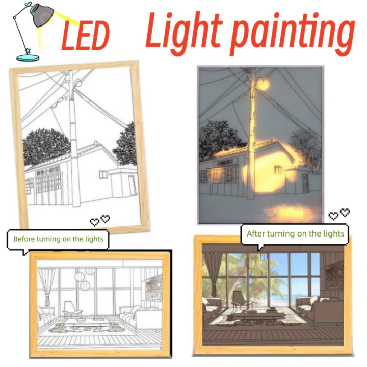 led-จิตรกรรมโคมไฟ-usb-บรรยากาศไฟกลางคืน3สีโคมไฟข้างเตียงไม้ส่องสว่างแสงแดดหน้าต่างภาพสำหรับตกแต่งบ้านของขวัญ