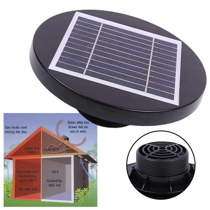 Vent Fan 1pcs Solar Roof Fan, Attic Vent For Boat RV, Greenhouse
