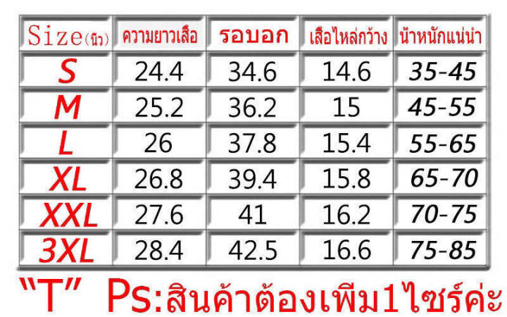 เสื้อยืด-แขนสั้น-สไตล์ลำลอง-สำหรับฤดูร้อน-เสื้อยืด-อินเทรนด์-ทันสมัย-ลาย-โดราเอม่อน-จอมป่วน-ดีไซล์น่ารักเสื้อยืด-สไตล์เกาหลี-เหมาะกับทั้งชายและหญิง