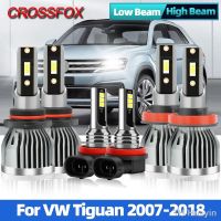 【LZ】✓▫  H7 9006 HB4 Canbus LED Car Headlight Bulb 120W 20000LM Turbo Auto Fog Lamp 12V For VW Tiguan 2007-2013 2014 2015 2016 2017 2018