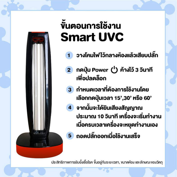 infosat-สมาท์-ยูวีซี-โคมไฟ-ยูวีซี-ฆ่าเชื้อไวรัส