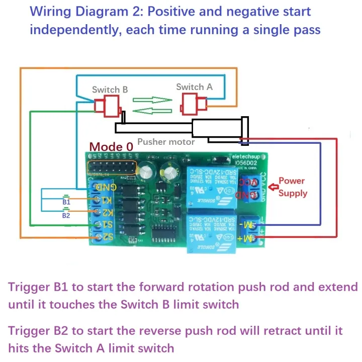 12v-24v-dc-motor-controller-relay-board-forward-reverse-control-limit-start-stop-switch-pusher-electric-curtain-automatic-door-electrical-circuitry-pa