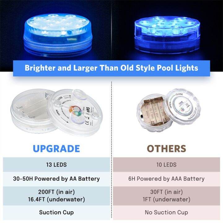 upgrade-13led-magnetic-sucker-submersible-light-waterproof-rgb-underwater-lights-for-hmoe-party-aquarium-pool-bathtub-vase-decor