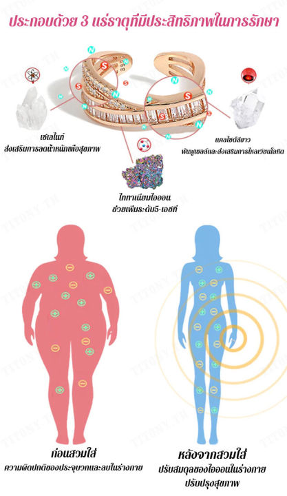 titony-แหวนสไตล์โมเดิร์นสุดฮิป