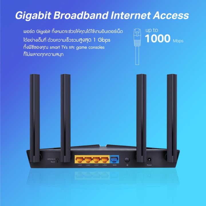 โปรโมชั่น-tp-link-archer-ax10-wifi-router-ที่สุดของ-wi-fi-6-เราเตอร์-กับไม่ถึง-2-000-ความเร็วสูงสุดที่-1500-mbps-สุดคุ้ม-อุปกรณ์-เรา-เตอร์-เรา-เตอร์-ใส่-ซิ-ม-เรา-เตอร์-wifi-เร้า-เตอร์-5g