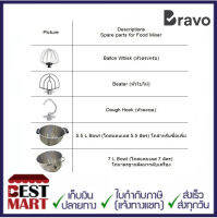 BRAVO อะไหล่เครื่องผสมอาหาร รุ่น BSM-1200