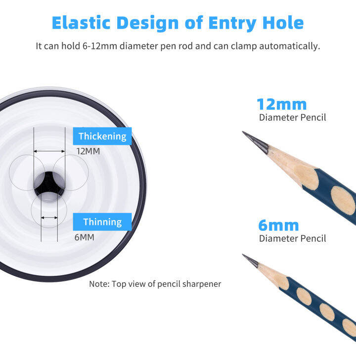 tenwin-automatic-electric-pencil-sharpener-heavy-duty-helical-blade-to-fast-sharpen-adjustable-sharpness-for-6-12mm-pencil