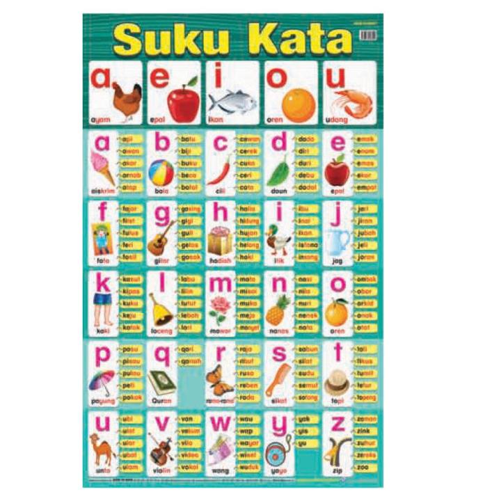 Poster - Suku Kata | Lazada