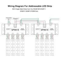 SP901E LED Pixel SPI Signal Amplifier Repeater Addressable and Dream Color Programmable LED Panel