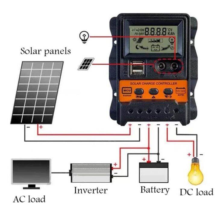 10a-20a-30a-solar-charge-controller-with-lcd-display-solar-panel-battery-regulator-5v-2-5a-solar-charge-regulator-pwm-controller