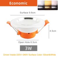 【▼Hot Sales▼】 SDFW3242 = K = ไฟดาวน์ไลท์ Led สีขาวธรรมชาติ/อบอุ่น/เย็น5W 3W โคมไฟ Led ไฟสปอร์ตไลท์ในร่มโคมไฟสปอร์ตไลท์ Ac 220V ไฟดวงกลม