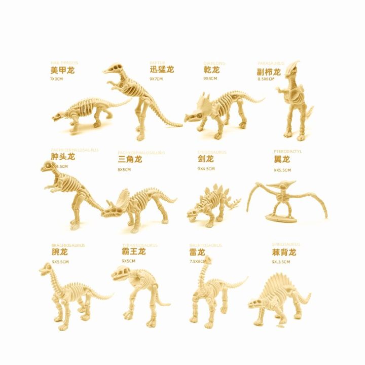ของเล่นโมเดลไดโนเสาร์ยุคจูราสสิก2นิ้วโครงกระดูกไดโนเสาร์ของเล่นของขวัญวันคริสต์มาสเด็กไทรันโนซอรัส-rex-pachycephalus