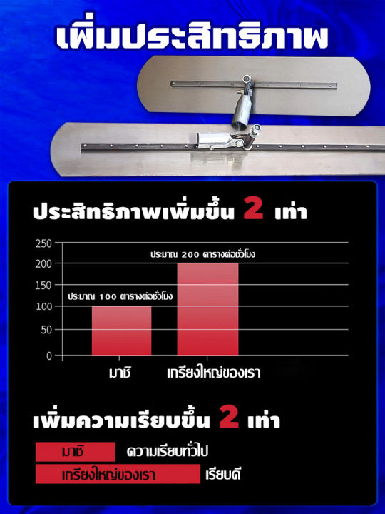 เกรียงขัดมันด้ามยาว-ขนาด-60-80-100-ซม-เครื่องปาดหน้าปูน-เกรียง-เครื่องปาดปูน-พร้อมด้ามยาว-3-5mซม-เกรียงฉาบฝ้า-เกรียงขัดมัน-เกรียงปาดปูน-เกียงขัดมันปูน-ที่ปาดปูน-เกรียงปาดปูนด้ามยาว-เกียงปาดปูนยาว-เกีย