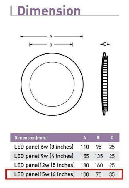 ดาวไลท์led-พาแนลหน้ากลม-eve-lighting-downlight-led-15w-panel-light-15w-7นิ้ว-แสงขาว-ส้ม-1ตัว