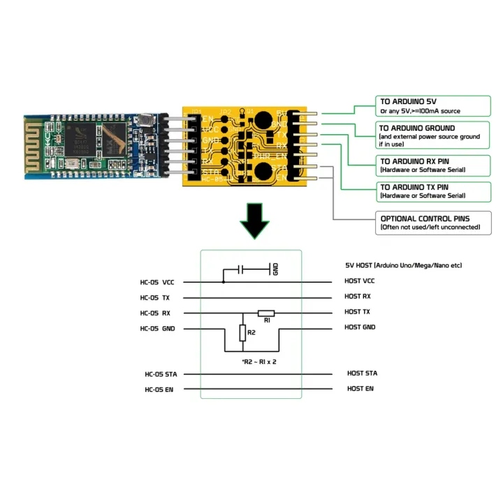 Hc 05 hc 06 bluetooth module hc05 hc06 serial passthrough arduino