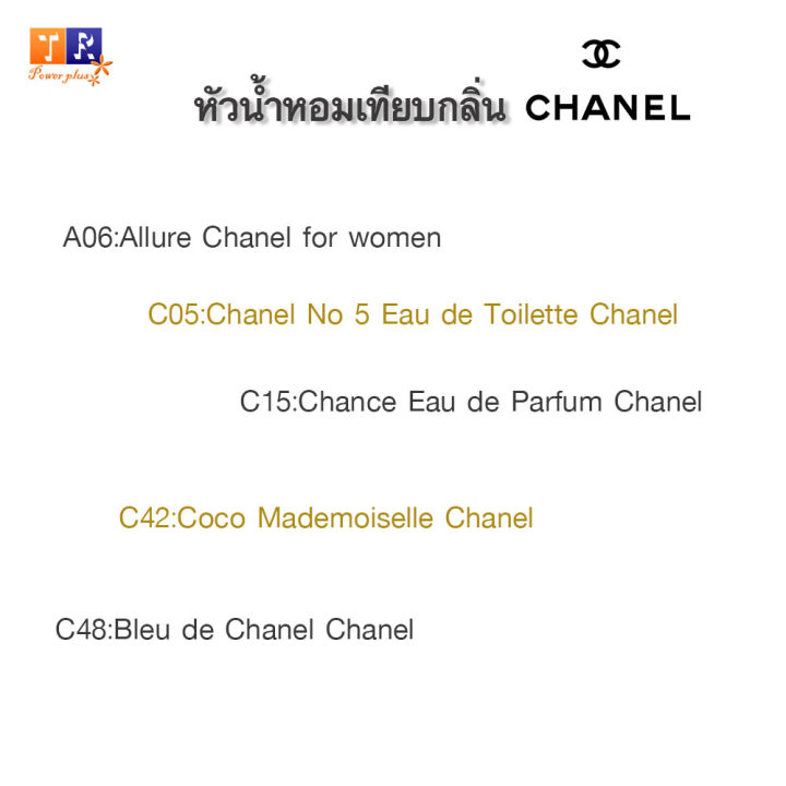 หัวน้ำหอม-เทียบกลิ่น-กลิ่น-chanel-ชาแนล-nbsp-ปริมาณบรรจุขวดละ-200-gm