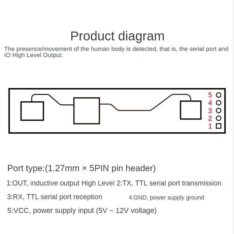 WIGIG Mini HLK-LD2410B High-Sensitivity 24GHz Human Presence Status ...