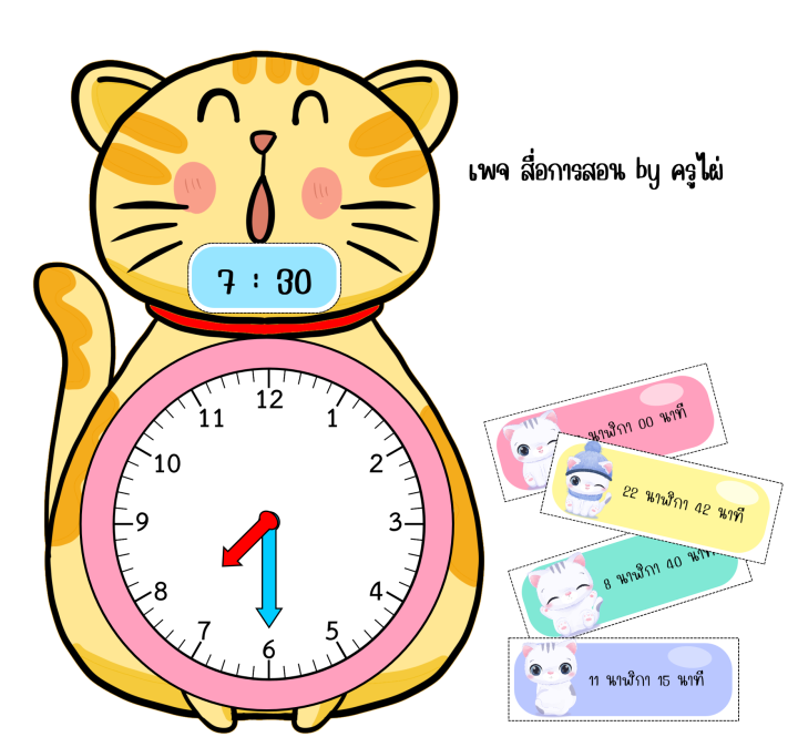 สื่อนาฬิกาแมว-สอนเรื่องเวลา