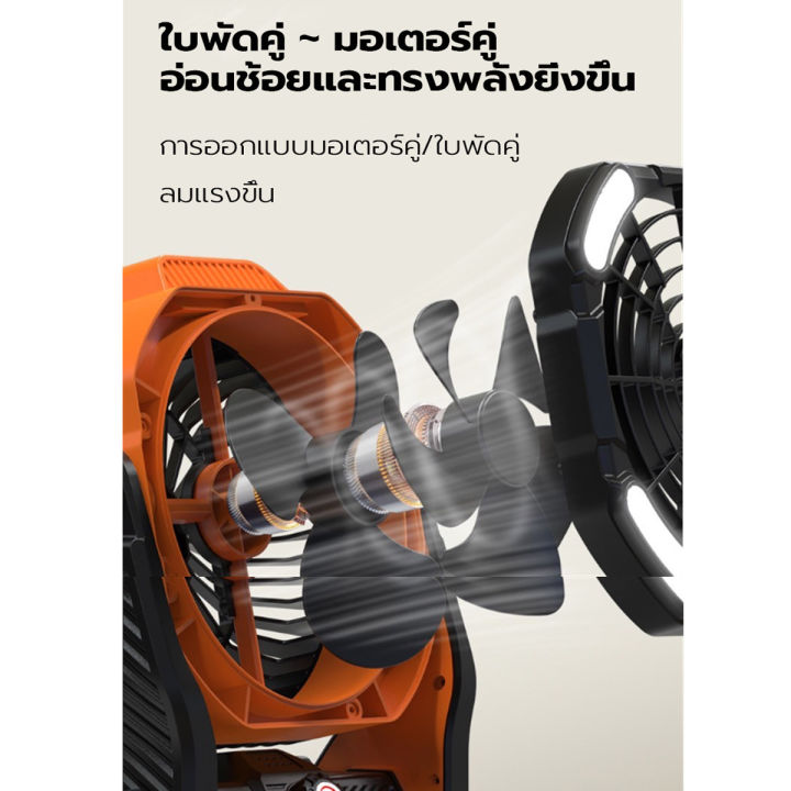 neobee-พัดลม-โคมไฟ-สว่างมาก-พัดลมอเนกประสงค์-ตั้ง-แขวน-ปรับลมแรงได้-มีแบตในตัว-พัดลมมอเตอร์คู่-ใบพัดคู่-5-3-ลมแรงขึ้น-2เท่า-พกพาสะดวก