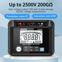 เครื่องทดสอบความต้านทานฉนวน1000V 20G 2500V 200G จอแสดงผล LCD Digital Megger Meter AC DC เครื่องทดสอบความต้านทานแรงดันไฟฟ้า Megohmmeter