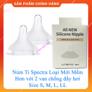 Núm ti spectra loại mới siêu mềm