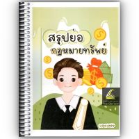 สรุปย่อกฎหมาย ทรัพย์ (Law Note ณัฐภัทร สองห้อง) ปีที่พิมพ์ : พฤษภาคม 2566 (ครั้งที่ 2)