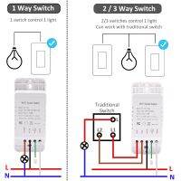 Tuya Zigbee สมาร์ทโฮมแบบใหม่2 3ทางสวิทช์ไฟติดผนังอิสราเอลเปิดปิดไฟปุ่มกด AU เรา Google เสียงรีโมทคอนโทรล1 2 3 4แก๊งค์