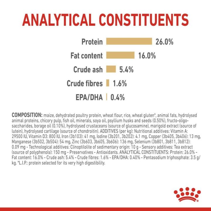 ส่งฟรี-royal-canin-pomeranian-adult-1-5kg-อาหารเม็ดสุนัขโต-พันธุ์ปอมเมอเรเนียน-อายุ-8-เดือนขึ้นไป