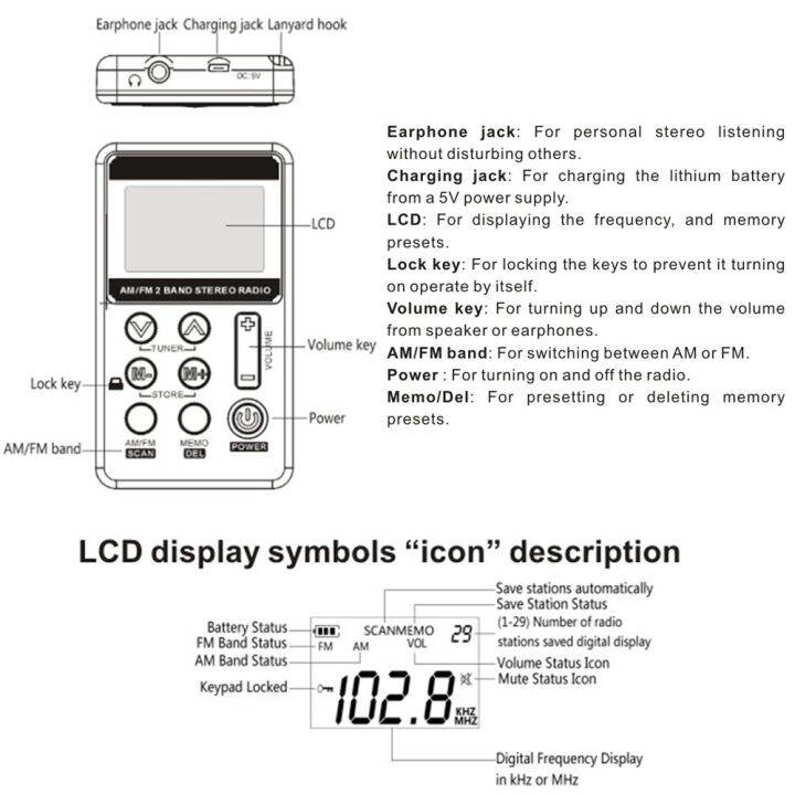 hanrongda-hrd-103-am-fm-digital-radio-2-band-stereo-receiver-portable-mini-radio-pocket-radios-with-headphones-1-5in-lcd-screen