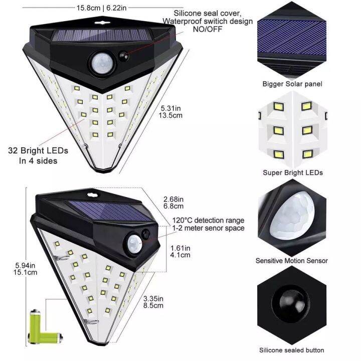 wowowow-ไฟโซล่าเซลล์-solar-led-ไฟติดผนัง-ไฟเซ็นเซอร์-solar-cell-โซล่าเซลล์-solar-light-ไฟติดผนังโซล่าเซลล์-พลังงานแสงอาทิตย์-ราคาสุดคุ้ม-พลังงาน-จาก-แสงอาทิตย์-พลังงาน-ดวง-อาทิตย์-พลังงาน-อาทิตย์-พลัง