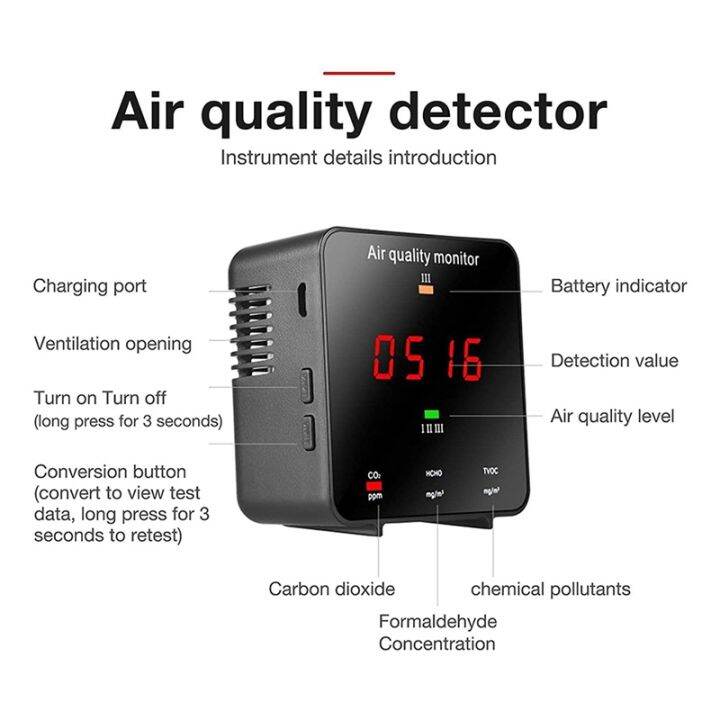 indoor-air-quality-sensor-formaldehyde-tester-device-portable-detector-fit-for-carbon-dioxide-tvoc-carbon