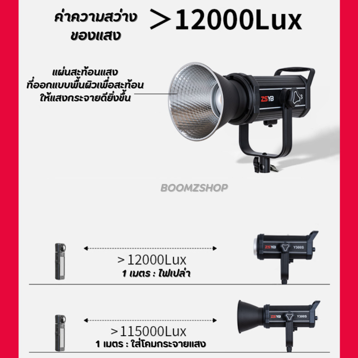 สต็อกไทย-มาใหม่-y300s-max-bi-300w-ปรับสีได้-3200-5600k-sport-light-ไฟ-led-สปอร์ตไลท์สำหรับถ่ายภาพและวีดีโอ-พร้อมส่ง