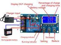 6-60v 30A Lead-acid Solar Battery Charge Controller Protection Board charger Time switch 12v 24v 36v 48v battery capacity