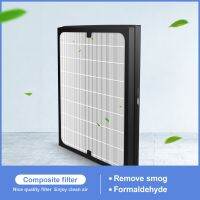 Air Purifier 383x299x17mm For DeLonghi AC75 HEPA Activated Carbon Composite Multifunctional Filter