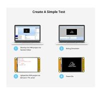 สำหรับ Nextion 2.4นิ้ว2.8นิ้ว Discovery Series HMI Resistive Touch Display Module NX3224F028 HMI Enhancement Module