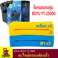 BOYU อะไหล่ใยกรองฟองน้ำ อย่างดี สำหรับ กรองนอก รุ่น  YT-25000