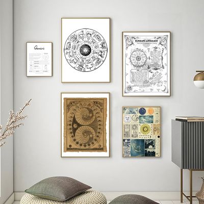 Astrology Print Vintage Zodiac Constellation Poster Canvas Painting Astronomy Wall Art Pictures for Living Room Bedroom Decor