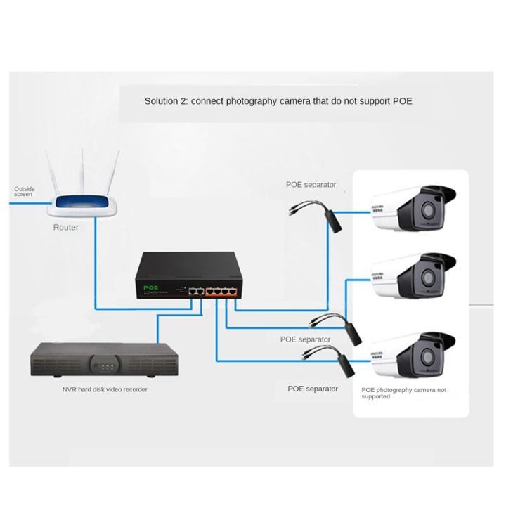 6-port-100mbps-poe-switch-network-switch-network-splitter-metal-black-with-vlan-function-for-surveillance-cameras