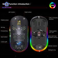 เมาส์ไร้สายชนิด C สำหรับเล่นเกมไร้สายเมาส์ไร้สาย Rgb 2.4G