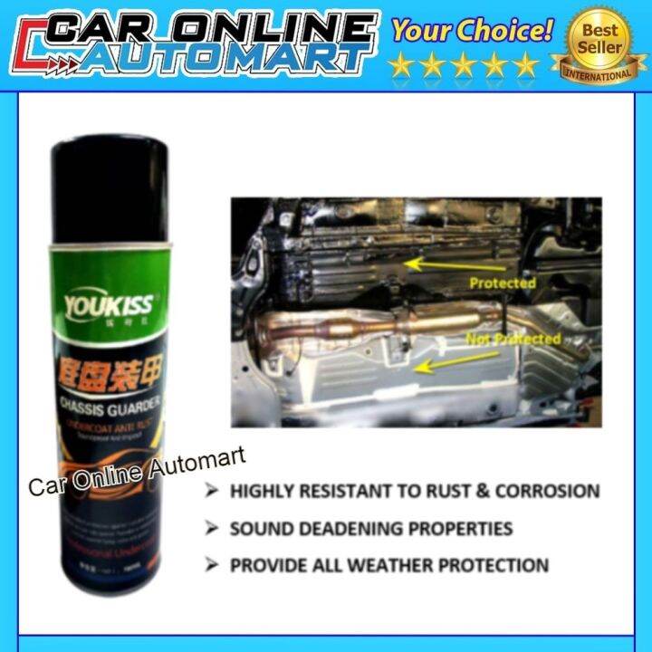 ☎ EASY DIY Soundproof AntiImpact YOUKISS Profesional Undercoating