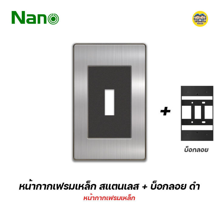 nano-ฝาครอบเบรกเกอร์-urban-series-หน้ากากครอบเบรกเกอร์-กล่องเบรกเกอร์-เบรกเกอร์-เบรคเกอร์-breaker