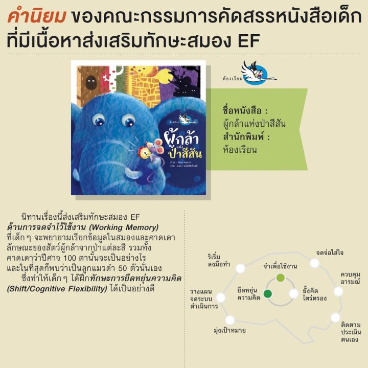 ห้องเรียน-หนังสือนิทาน-พัฒนา-ef-ผู้กล้าแห่งป่าสีสัน-หนังสือภาพกิจกรรม-เรียนรู้เรื่องสี-หนังสือรางวัล