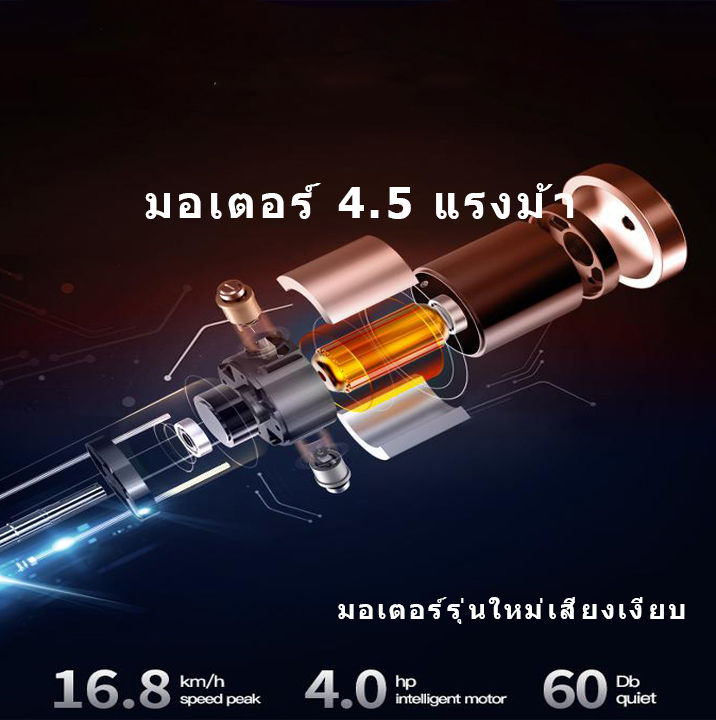 ลู่วิ่งไฟฟ้า-มอเตอร์-dc-4-5-แรงม้า-รองรับน้ำหนัก-150-กก-สินค้าคุณภาพ-usa