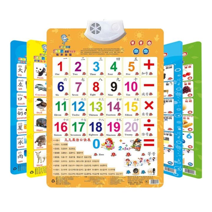 ehrhdc-alphabet-anima-children-s-voice-learning-number-wall-map-kids-learning-poster-educational