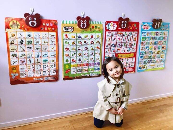 toykidsshop-โปสเตอร์พูดได้-โปสเตอร์มีเสียง-โปสเตอร์สอนภาษา-แผ่นเรียนรู้พูดได้-แผ่นสอนภาษาอังกฤษ-ไทย-ooh-my-kids