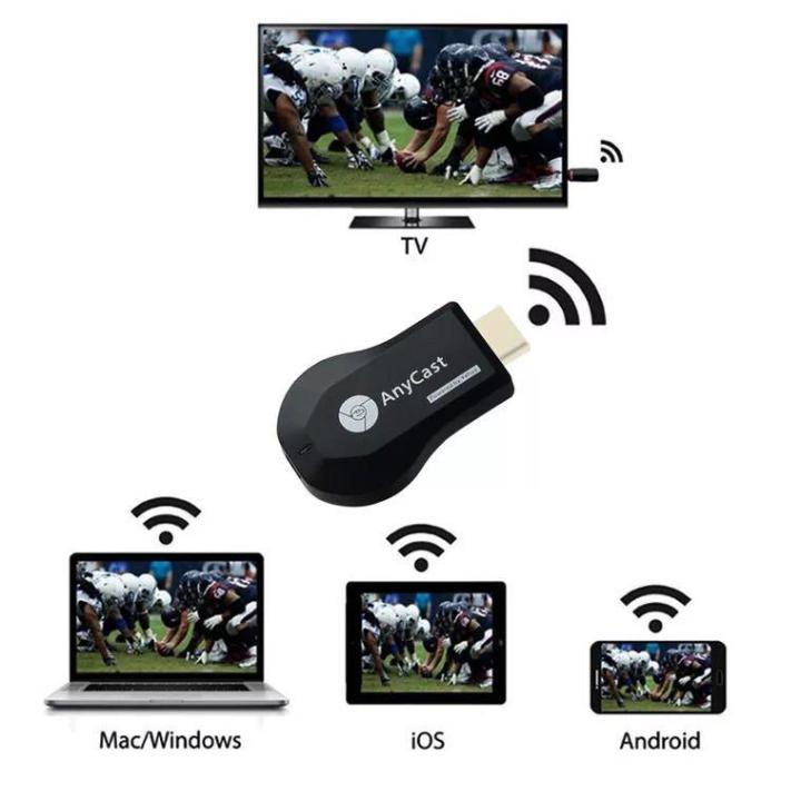 anycast-m18-plus-hdmi-wifi-displayเชื่อมต่อมือถือเข้าทีวี