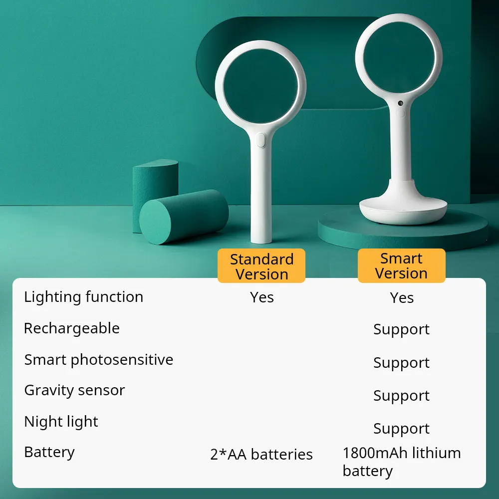 XIAODA Smart Magnifier 3X Magnifying Glass With Night Light description image 5