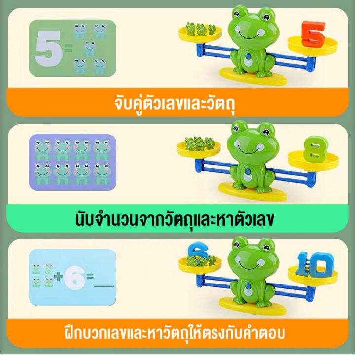 ใหม่-ของเล่น-ตาชั่งของเล่น-ตาชั่งกบ-ของเล่นกบ-ของเล่นคณิตศาสตร์-เครื่องชั่งน้ำหนัก-ของเล่นเสริมทักษะเสริมพัฒนาการ-ฟรีกล่องพร้อมส่ง