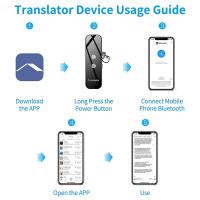 G6X Instant Voice Translators Portable Intelligent Interpreters 137 Languages Translator Grey