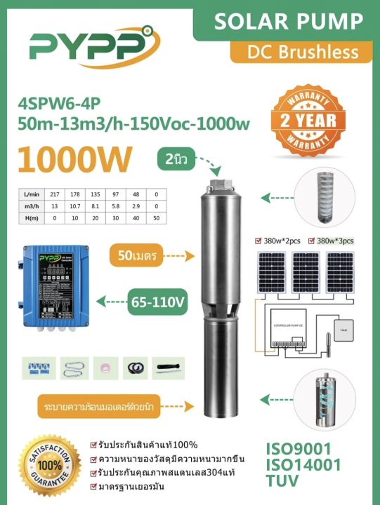 ปั้มโซล่าเซลล์-1000-วัตต์